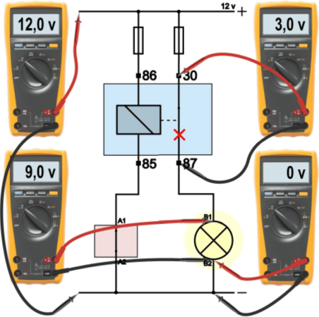 Relais_storing-6-V4-meting2